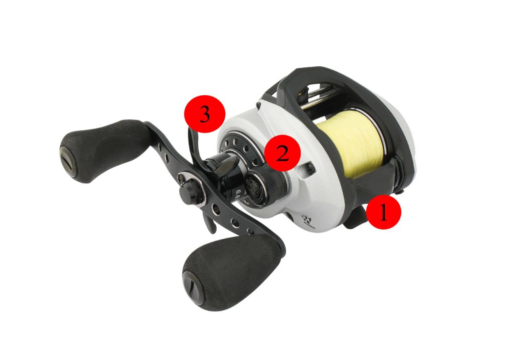 Die Funktionen einer Baitcaster.