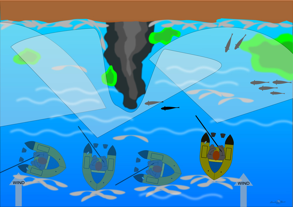 Im Gegensatz zu den Vertikalanglern sind wir werfenden Spinnangler sehr abhängig vom Wind. Wollen wir gut werfend angeln, müssen wir das Ufer befischen, auf das der Wind steht. Im Bellyboot paddelt man immer rückwärts. Wenn Ihr den Wind im Rücken habt, könnt Ihr Euch in entsprechendem Abstand zum Ufer platzieren und Eure Position paddelnd beibehalten. Auch das Werfen fällt uns jetzt wesentlich einfacher, da der Wind den Köder noch ein Stück weiter trägt. So könnt Ihr die flachen Bereiche und steil abfallende Kanten präzise fächerförmig abangeln. Schiebt Euch ein paar Meter zur Seite und angelt den nächsten kleineren Bereich fächerförmig ab. Es wird nicht lange dauern, bis Ihr die Fische findet.