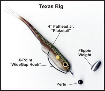 Texas Rig: Tungsten-Weights “INSERT-FREE” - BLINKER