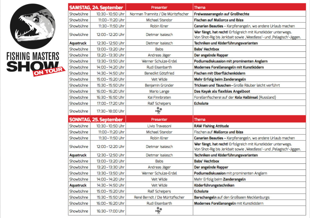 Das Rahmenprogramm auf der Fishing Masters Show.