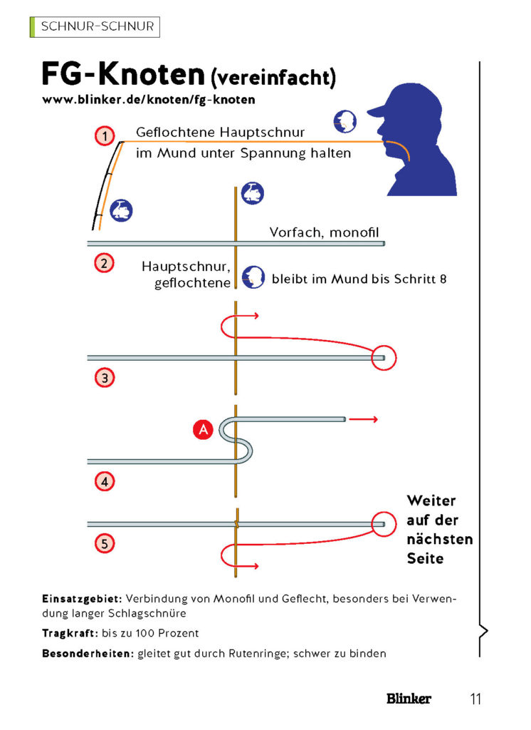 Der FG-Knoten ist schwierig, aber zuverlässig.