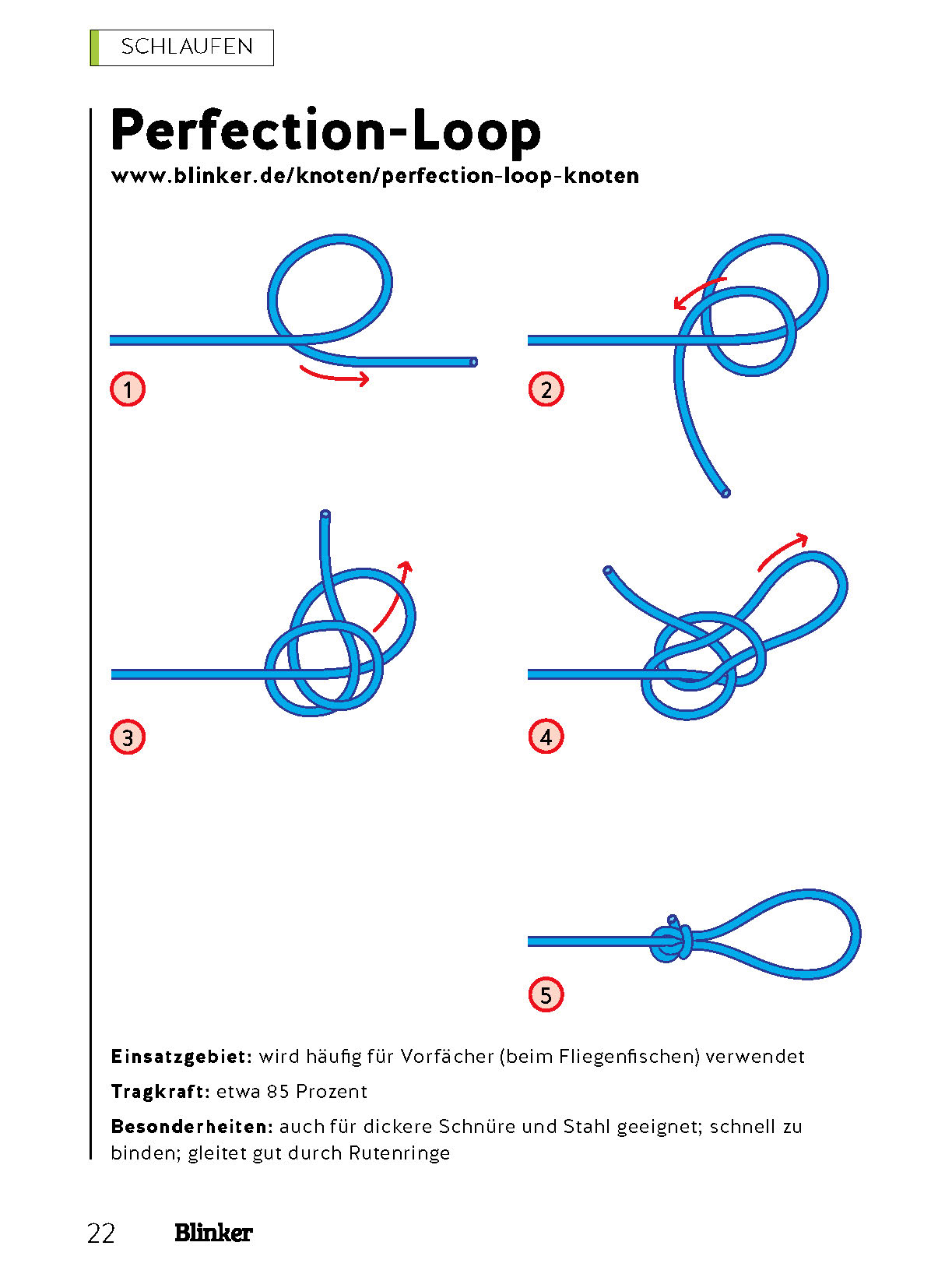 Loop off. Perfection loop. perfect loop.