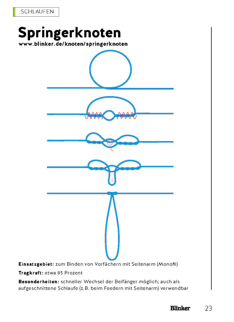 Der Springerknoten ist vor allem bei Meeresanglern beliebt.