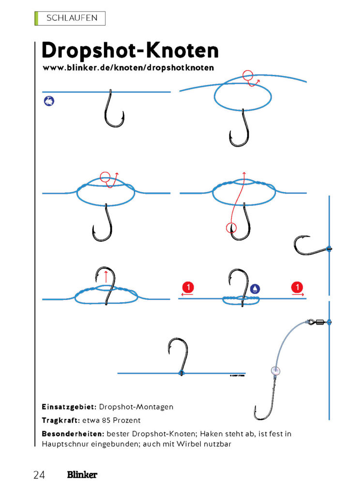 Mit dem Drop-Shot-Knoten zeigt der Haken immer in die gewünschte Richtung.