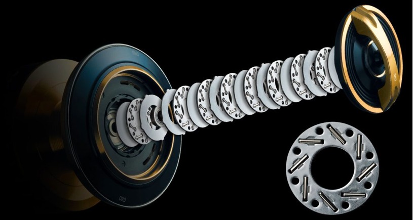 DRD Bremssystem