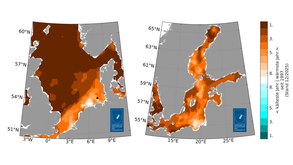 •Rang des Jahresmittels der Oberflächentemperaturen in 2025 im Vergleich zu allen Jahren seit 1997 für die Nordsee (links) und für die Ostsee (rechts) (Quelle: BSH)
