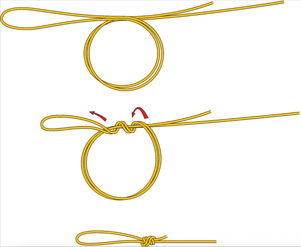 Doppelknoten